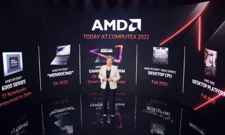 AMD Ryzen 7000 Series, AM5 Desktop Platform, ‘Mendocino’ Budget CPUs Announced At Computex 2022