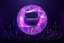Exploring the Potential of Quantum Computing